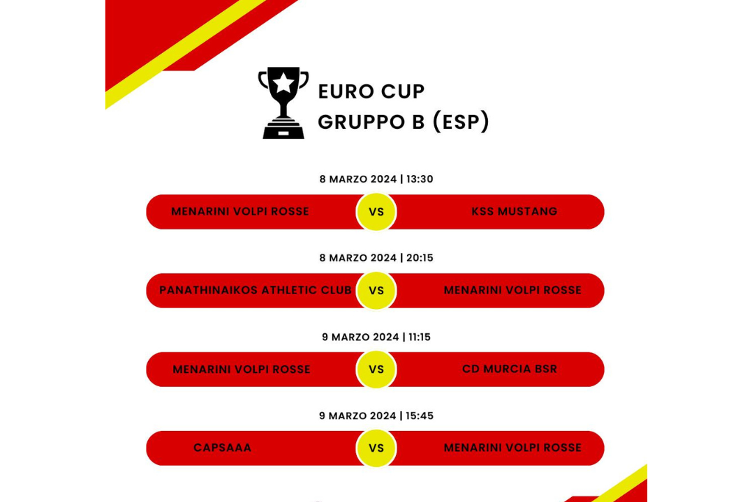 Euro Cup 2024 Murcia
